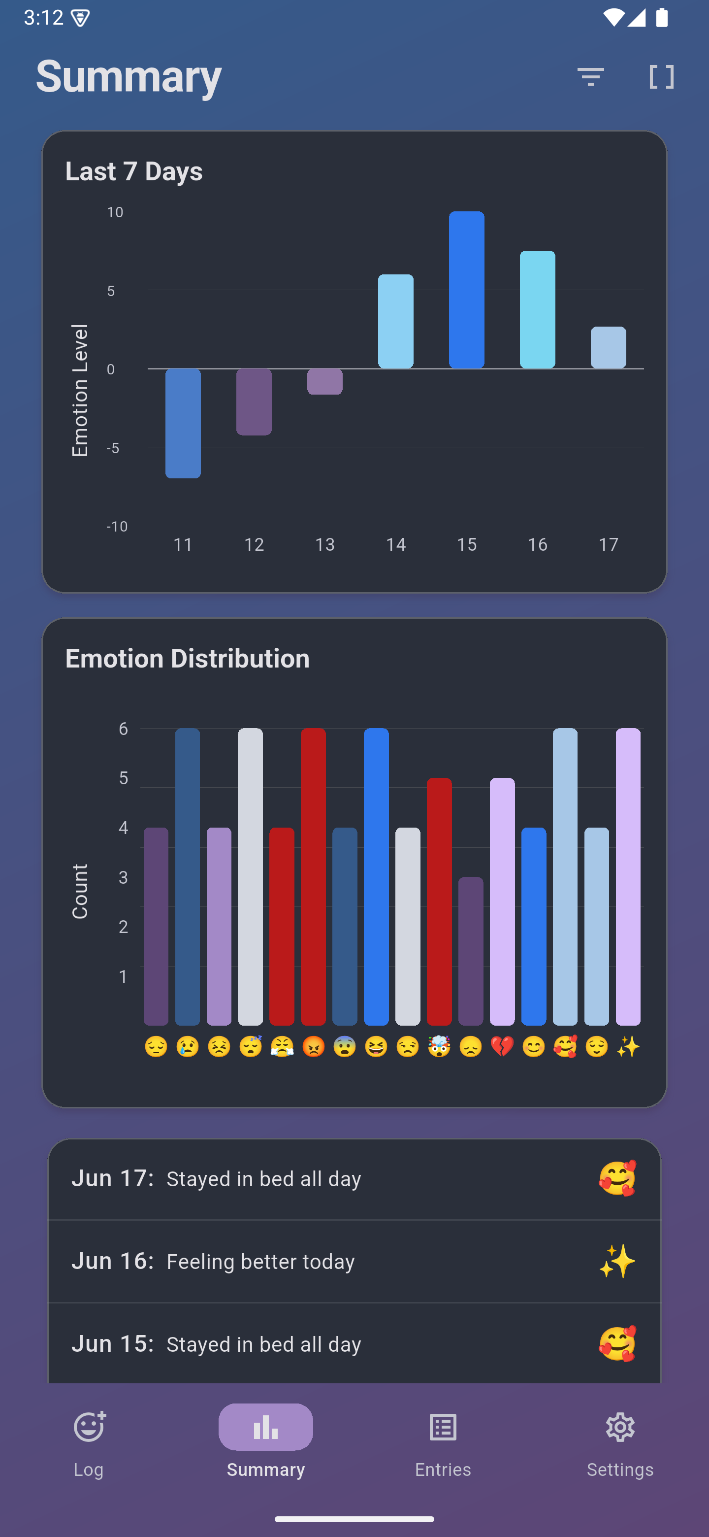 Summary screen - Analyze your mood patterns